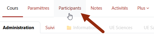 Une flèche montre le bouton "Participants" sur lequel cliquer pour accéder à la liste des inscrits au cours