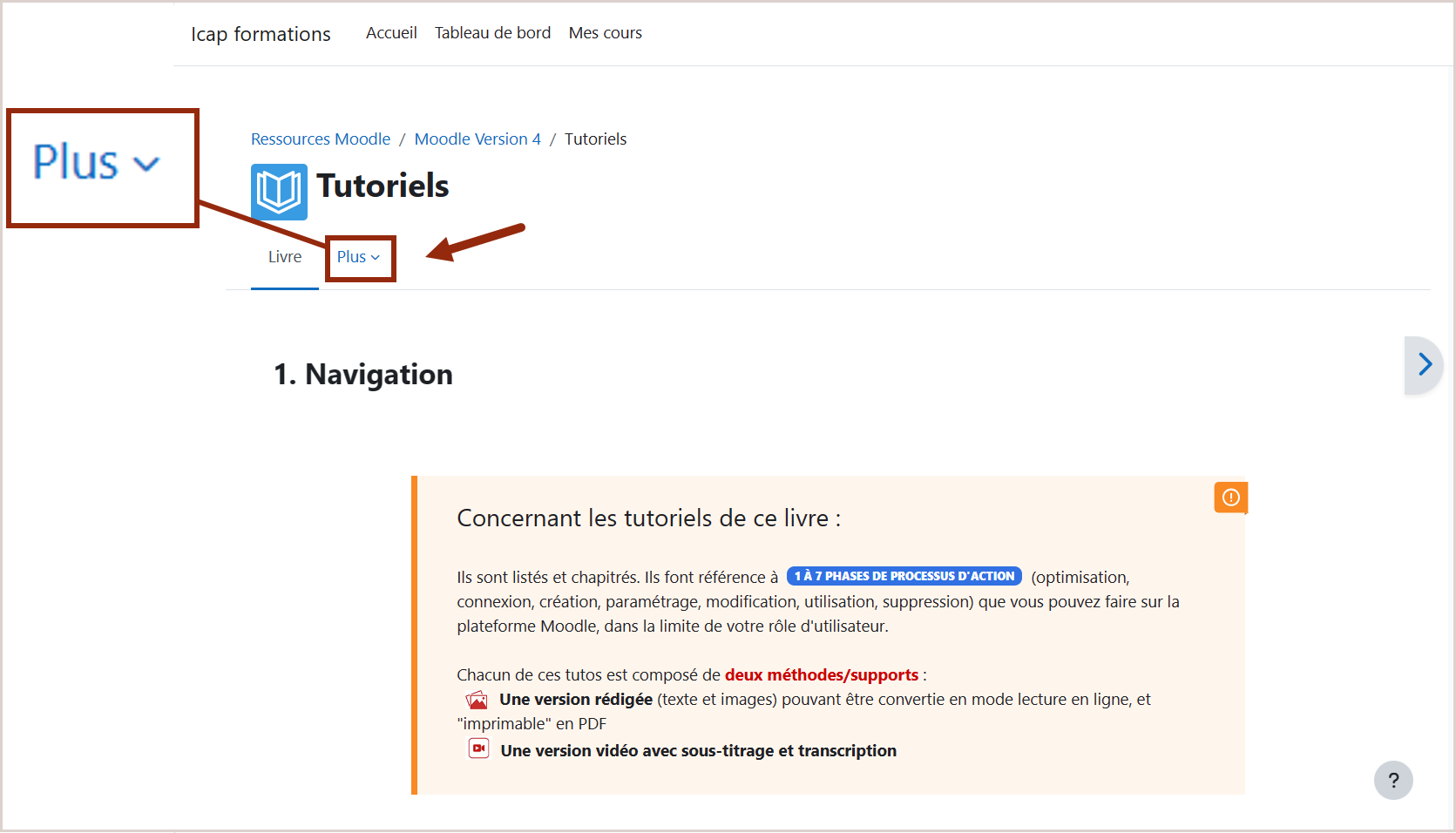 Sous le titre  du livre "Tutoriels" il y a un onglet "PLUS".