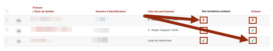 Page des présences et tentatives