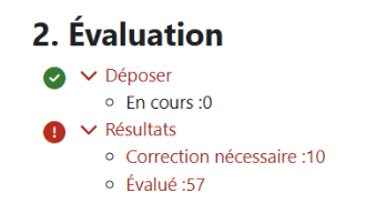 Affichage des sections Résultats